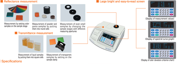 Measurement of reflective・transparent samples (fixed)